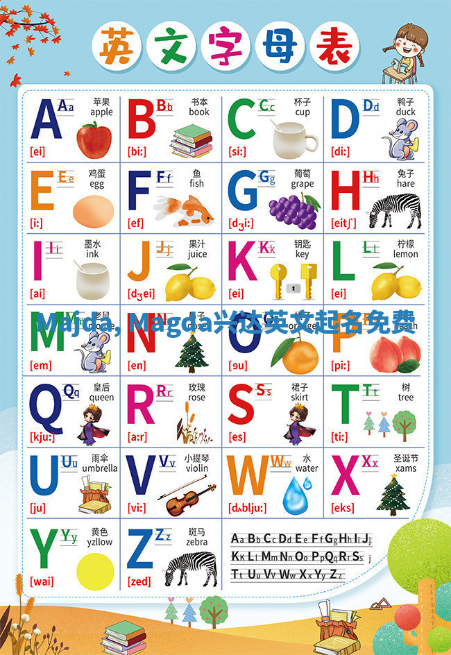 Majda, Magda兴达英文起名免费